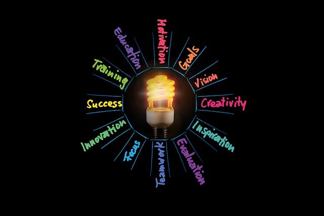 medical spa marketing strategies