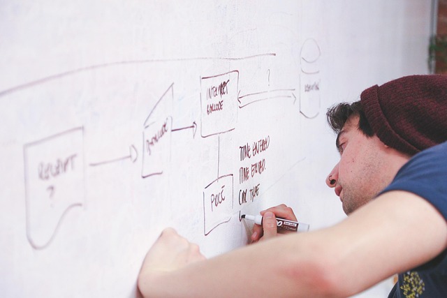 Organization Structured Data