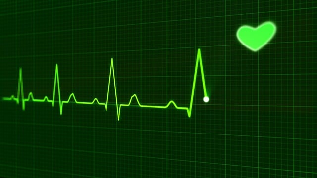 proactive monitoring