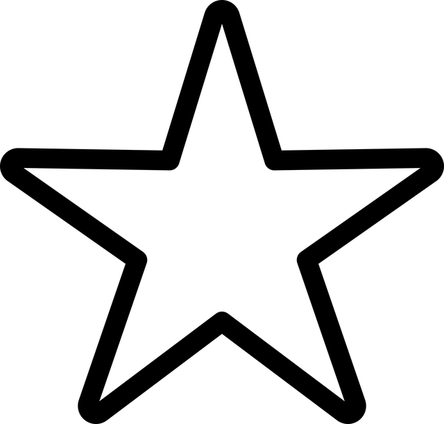 Star Rating Markup