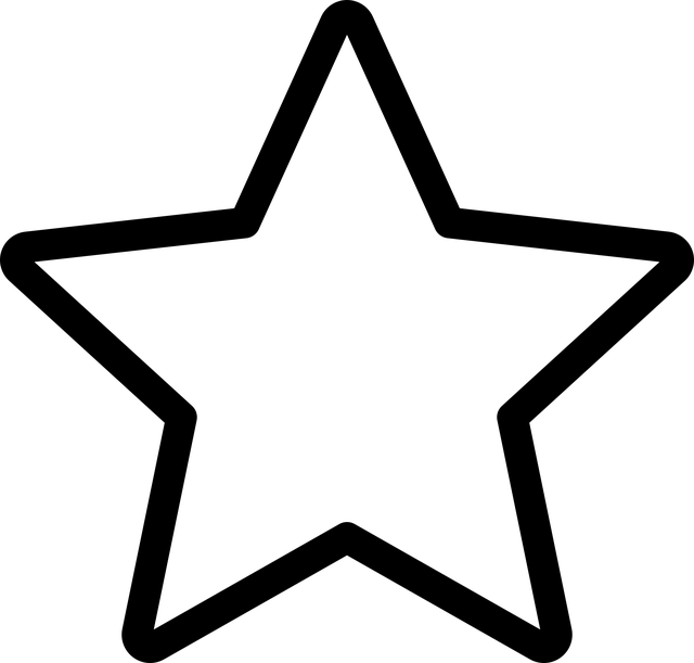 Star Rating Markup
