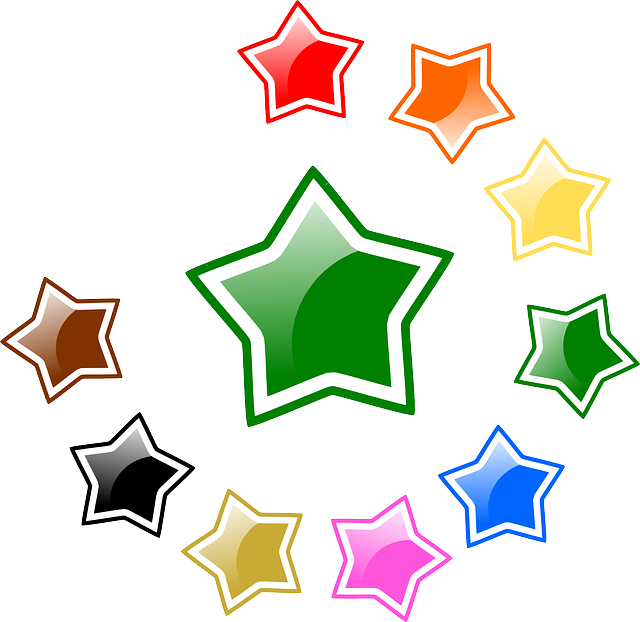 Star Rating Markup