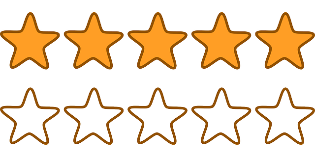 Star Rating Markup