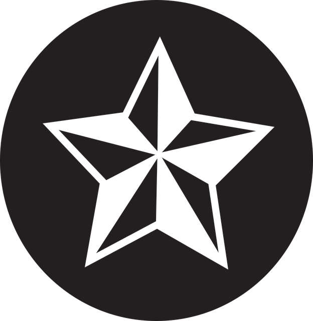 Star Rating Markup