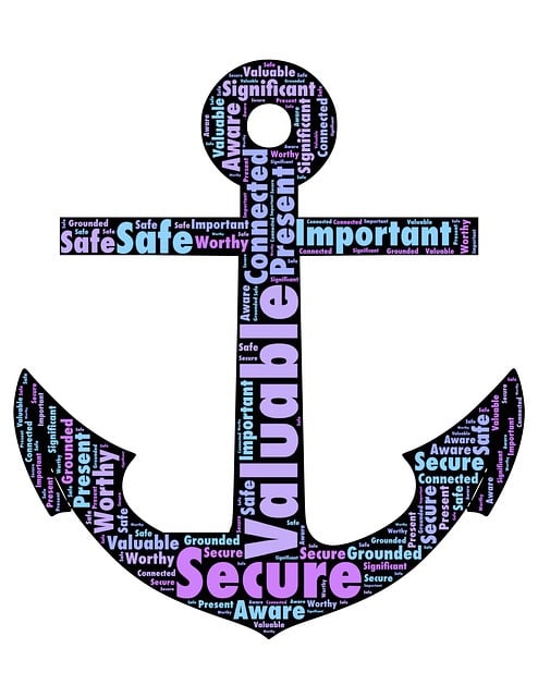 anchor text optimization for WordPress
