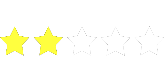 Best Auto Insurance Rates