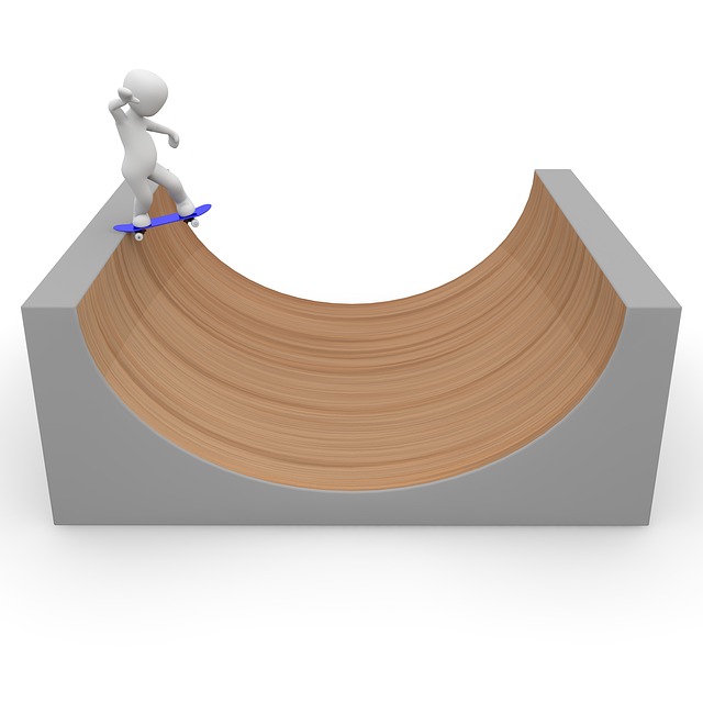 best skateboards
