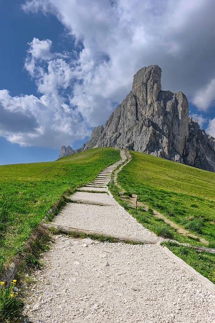 Breadcrumb Trail Schema