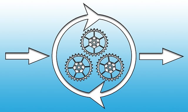call-back management system