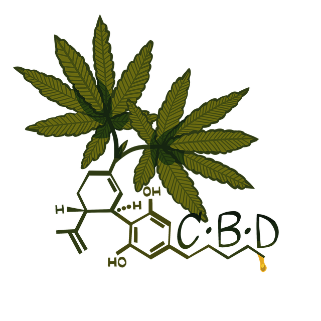 CBD Vape Cartridge