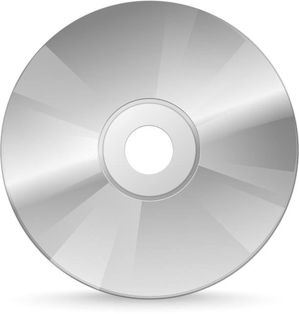 cloud backup accounting