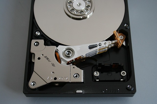 cloud backup accounting