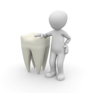 Customized Liability Plans: Protecting Dental Professionals’ Success