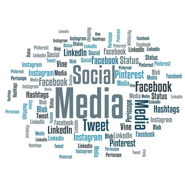 doctor social media marketing