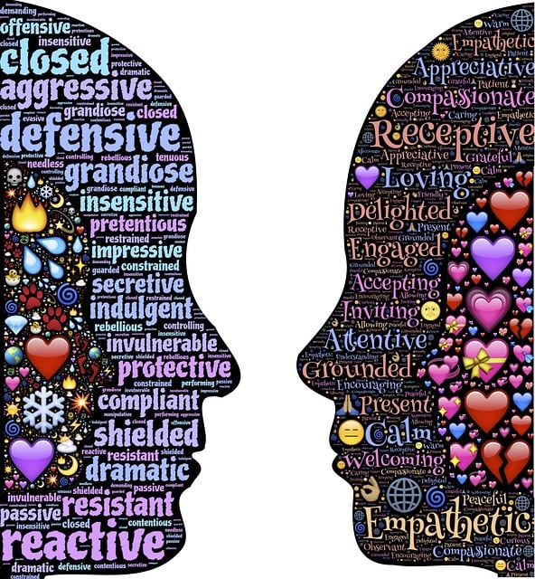 emotional well-being Scottsdale