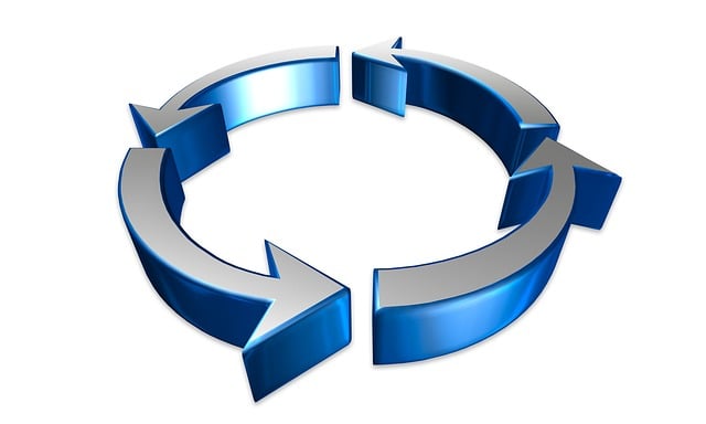 financial continuity services