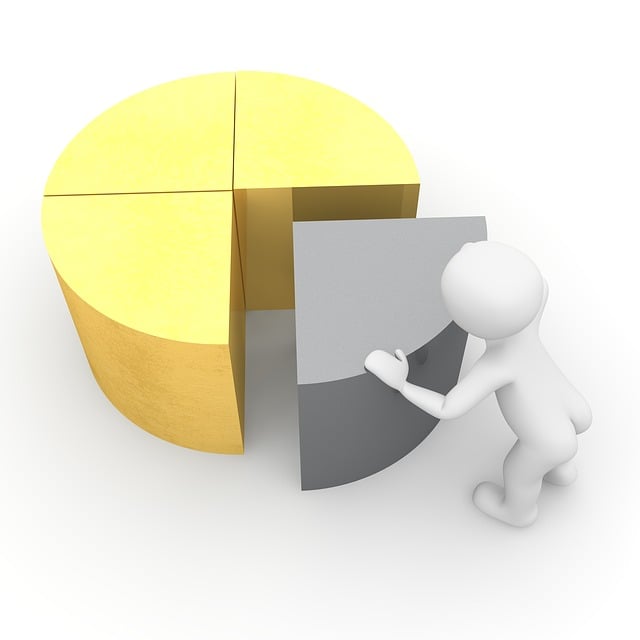 Google FAQ Rich Results