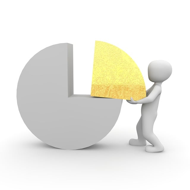 Google FAQ Rich Results