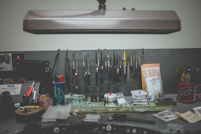 growth tools for medical offices