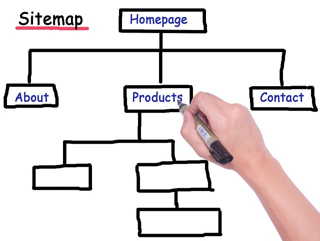 Hierarchy Schema