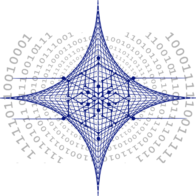 HowTo Structured Data