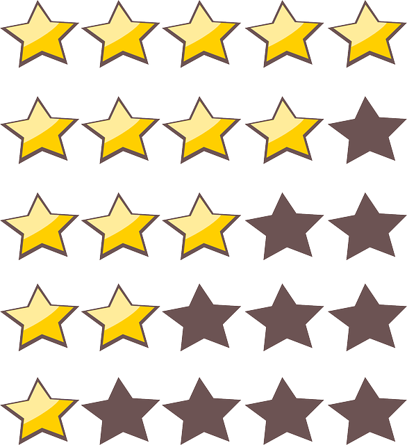 Improve SEO Rankings