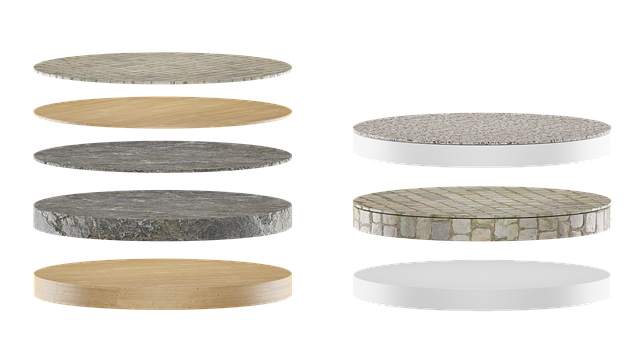 integrated accounting platforms