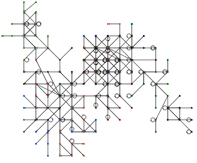 Link Building Strategies