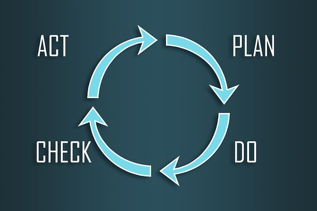 managed IT planning