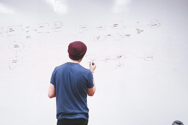 managed IT planning