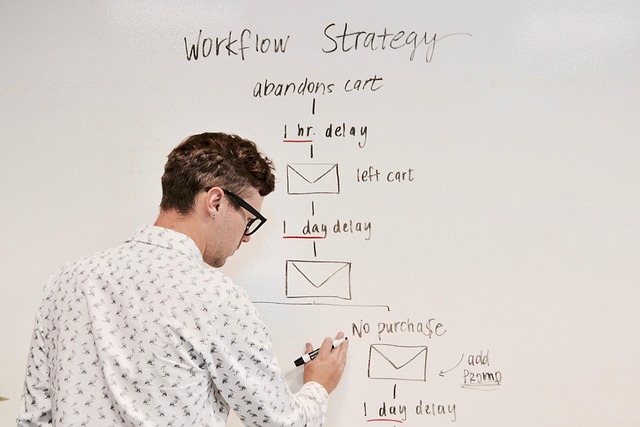 medical spa marketing strategies