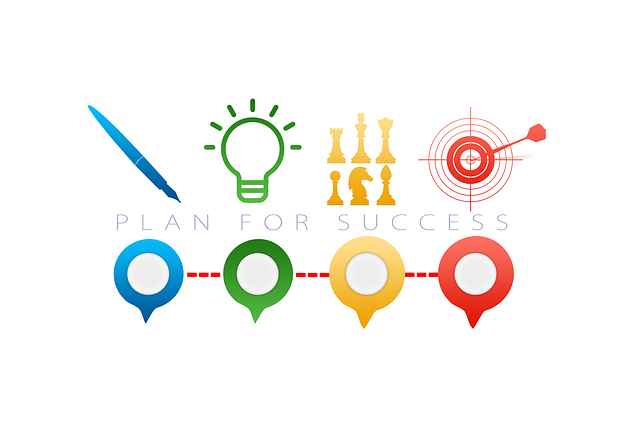 medical spa marketing strategies