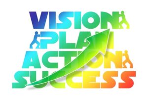 Unlocking Med Spa Success: Digital Strategies for Growth & Loyalty