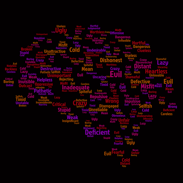 mental health anxiety