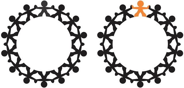 network support Wilmington