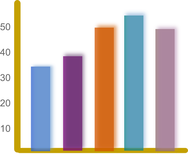 Non-Surgical Fat Reduction Comparison