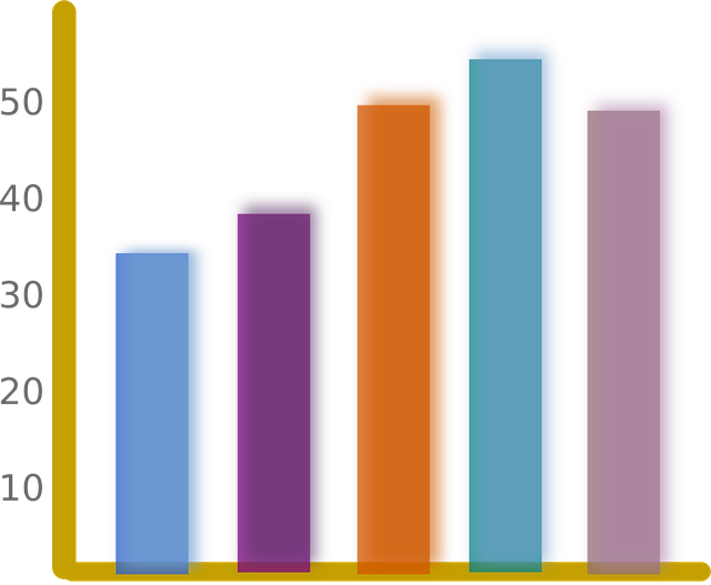 Non-Surgical Fat Reduction Comparison