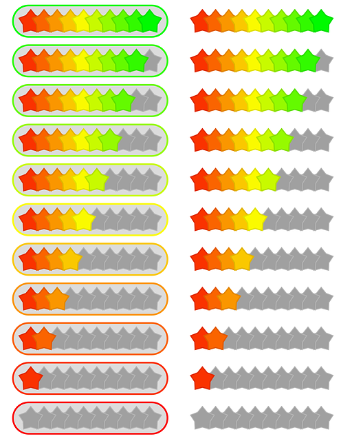 organic ranking strategies