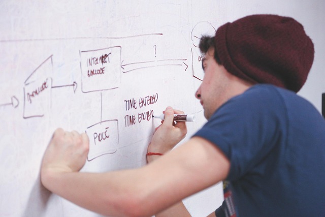 Organization Structured Data
