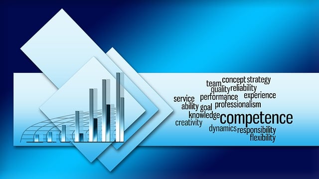 responsive design services