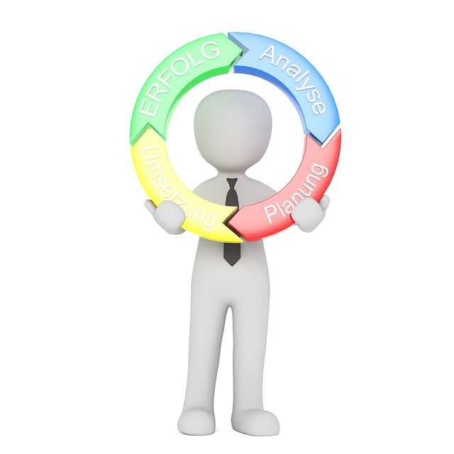 Schema.org Implementation