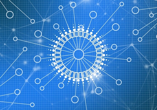 secure financial networks