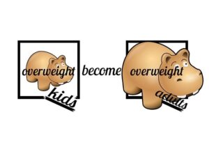 Semaglutide for Obesity: Unlocking Appetite Control Through Mechanistic Insights