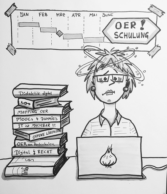 SEO content development