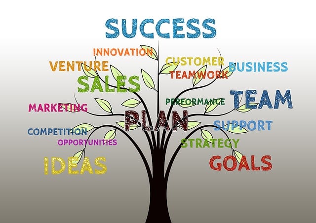 SEO Growth Strategies
