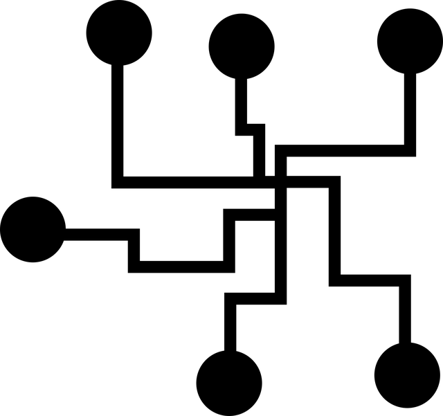 smart internal links