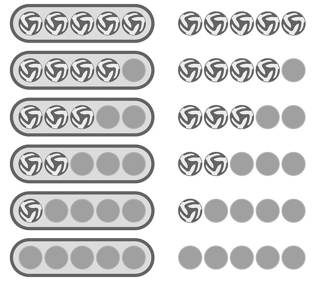 Star Rating Markup