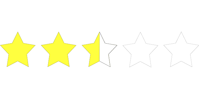 Star Rating Markup