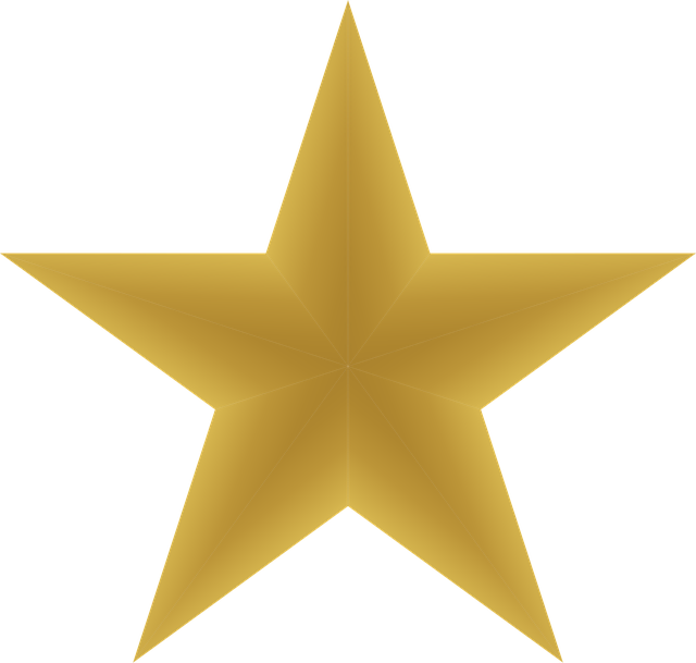 Star Rating Markup