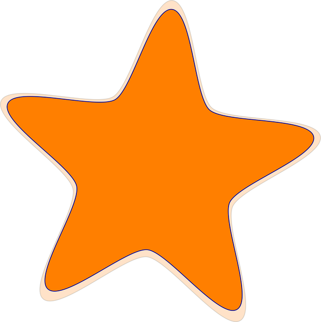 Star Rating Markup